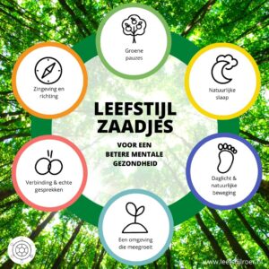 Het Leefstijlroer om naar een betere mentale gezondheid