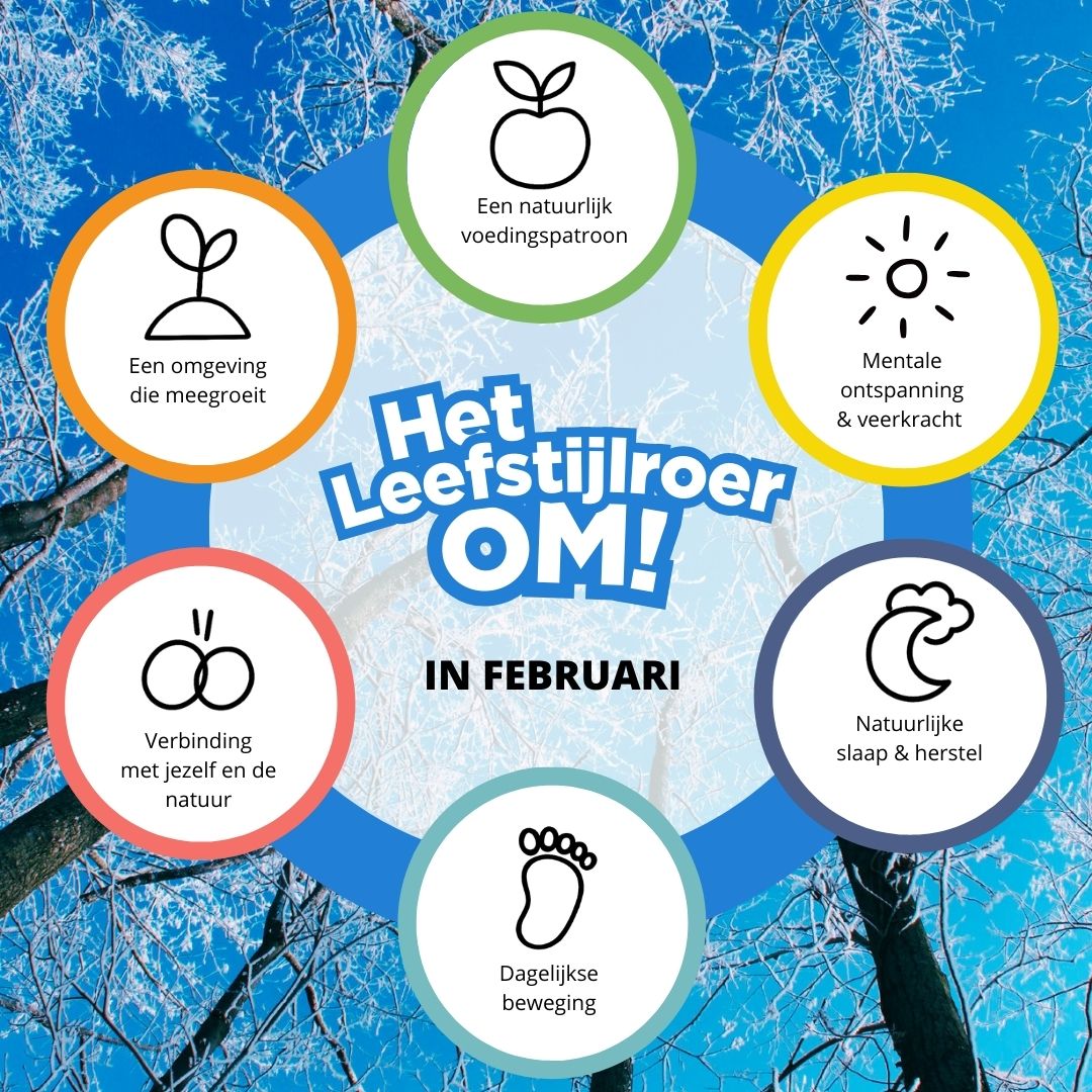 Lees meer over het artikel Het Leefstijlroer Om in februari 🌱