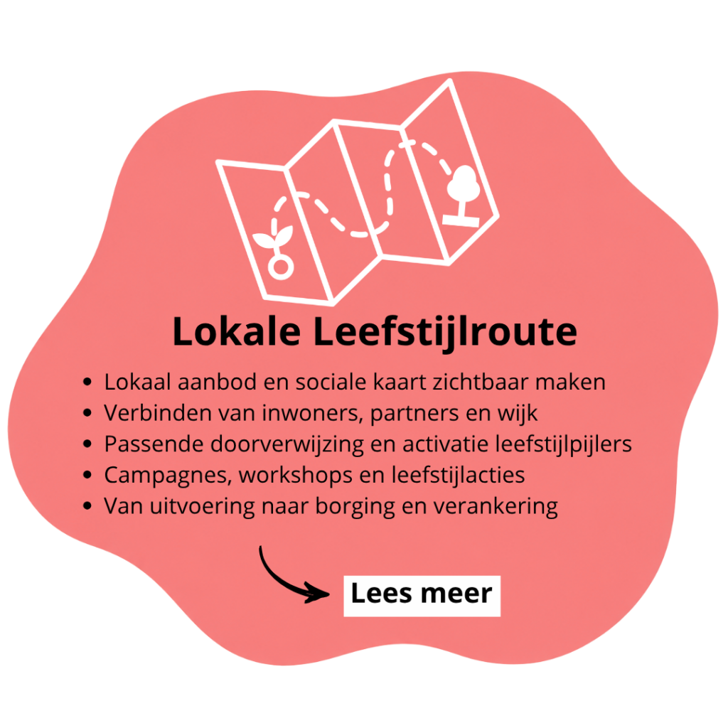 leefstijlroute